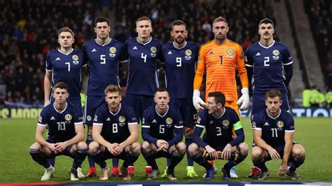 England national football team: record v Scotland .